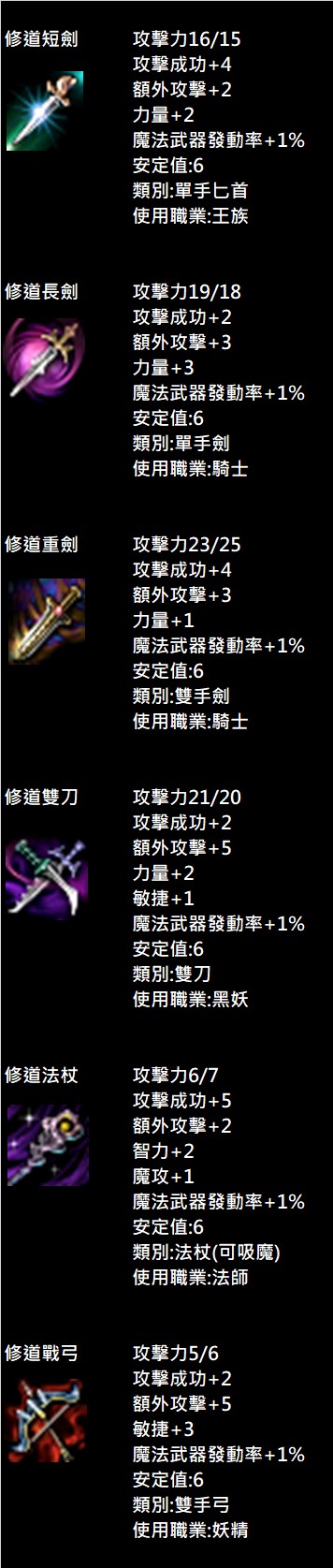 自改武器(修道)說明.jpg